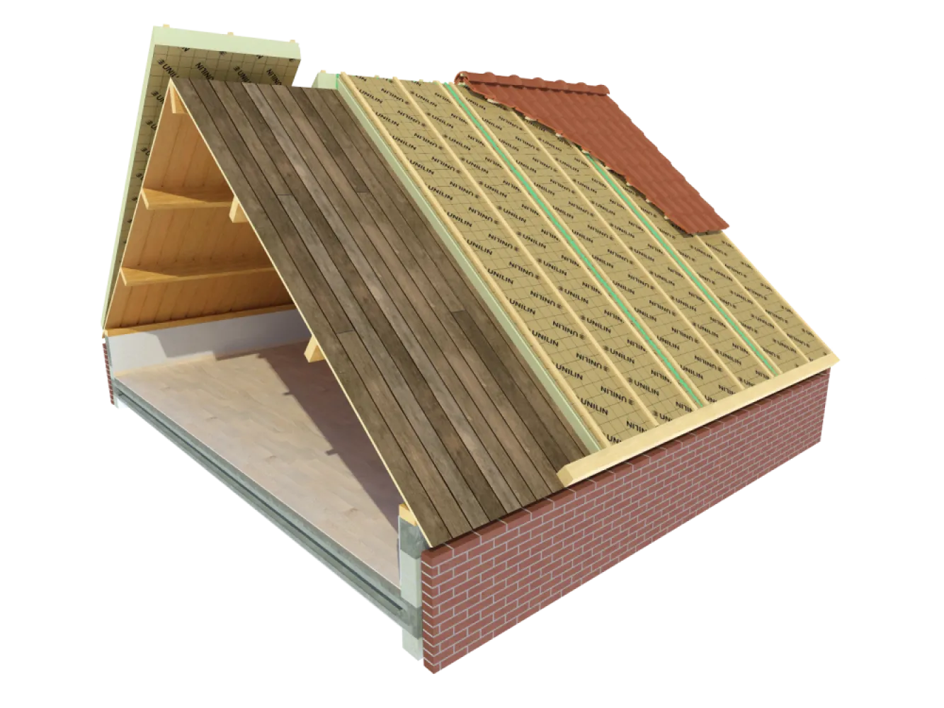 Usystem Roof Reno