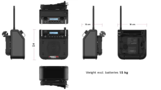 PerfectPro DABPRO Bouwradio DAB+ / FM / Bluetooth - IP54