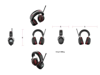 PerfectPro Gehoorkap DAB+ / FM / Bluetooth - IPX4